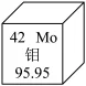 题目插图