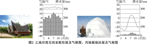 题目插图