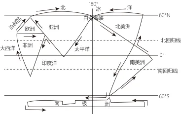 题目插图