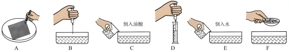 题目插图