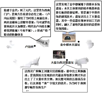 题目插图