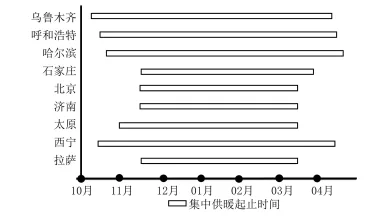 题目插图