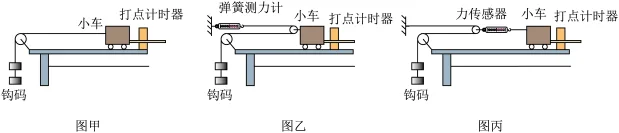 题目插图