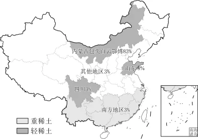 题目插图