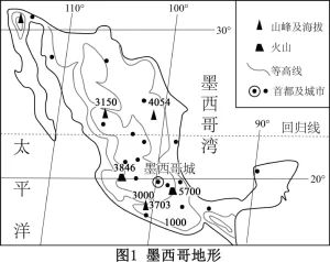 题目插图