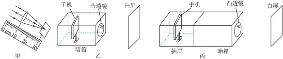 题目插图