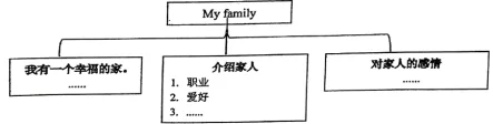 题目插图