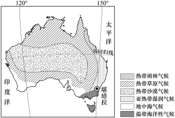 题目插图