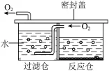 题目插图