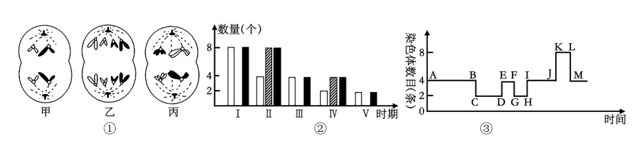 题目插图