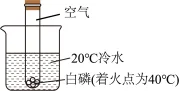 题目插图