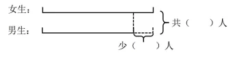 题目插图