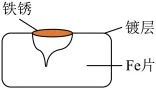 题目插图