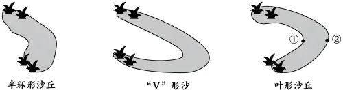 题目插图
