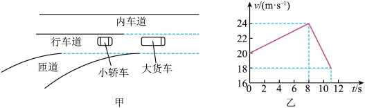 题目插图