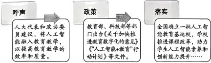 题目插图