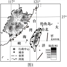 题目插图