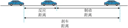 题目插图