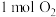 选项图