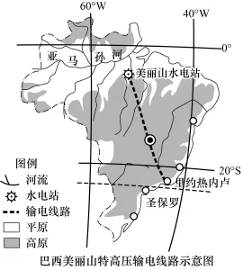题目插图