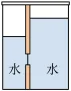 题目插图