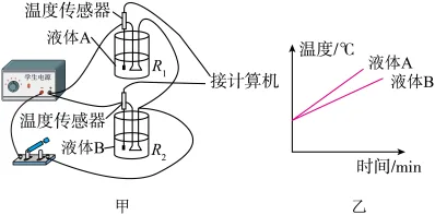 题目插图