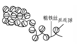 题目插图