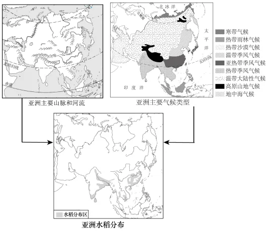 题目插图