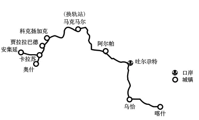 题目插图