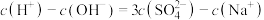 选项图