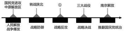 题目插图