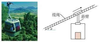 题目插图