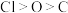 选项图
