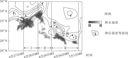 题目插图