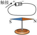选项图
