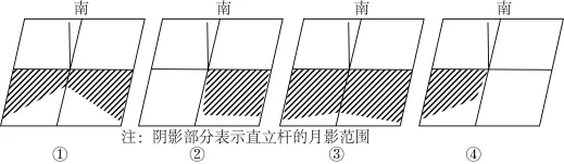 题目插图