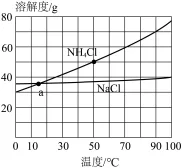 题目插图