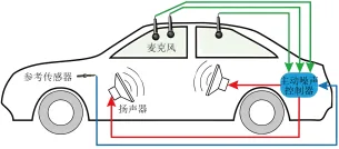 题目插图
