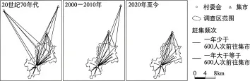 题目插图