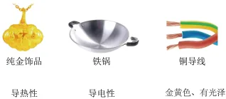 题目插图