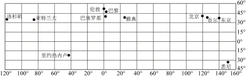题目插图