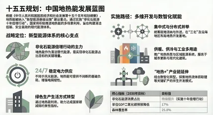 题目插图