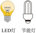 题目插图