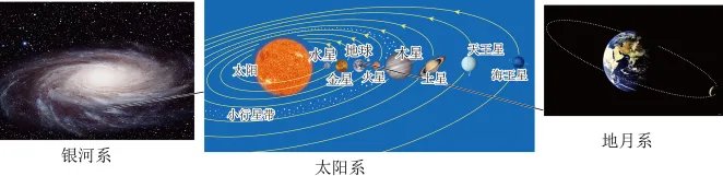 题目插图