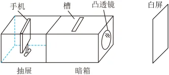 题目插图