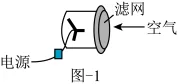题目插图