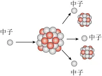 题目插图