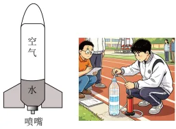 题目插图