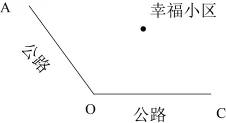 题目插图