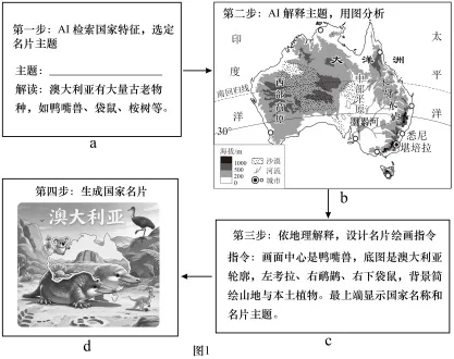 题目插图
